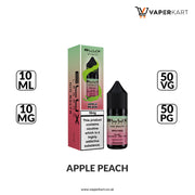 ELUX Legend Nic Salt E-Liquids