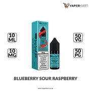 ELUX Legend Nic Salt E-Liquids