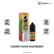 ELUX Legend Nic Salt E-Liquids