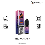 ELUX Legend Nic Salt E-Liquids