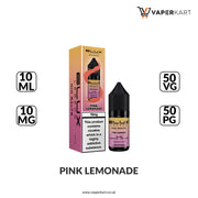 ELUX Legend Nic Salt E-Liquids