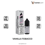 ELUX Legend Nic Salt E-Liquids