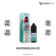 ELUX Legend Nic Salt E-Liquids